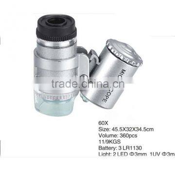 microscope