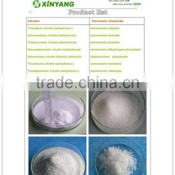 Zinc Citrate