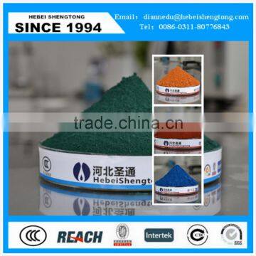 iron oxide fe2o3 price