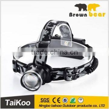 newest COB headlamp high power headlight