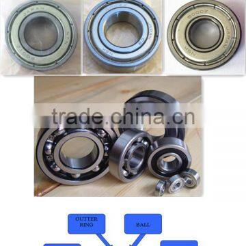 High Quality 6004/6004-2RS/6004ZZ Bearing With Cheap Prices