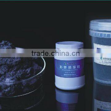High conductivity, high thermal conductivity of graphene
