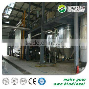Biodiesel B100 Factory Price Used Cooking Oil for Biodiesel photo-3