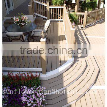 Water Proof Wood Plastic Composite Door photo-5