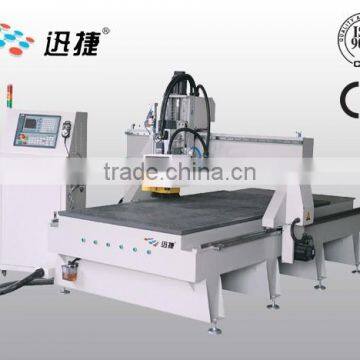 best cnc router china for metal wood stone jade door with CE and HOT SALE