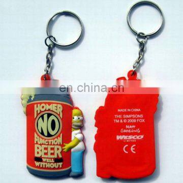 China factory supply soft pvc keychain,cartoon keychains