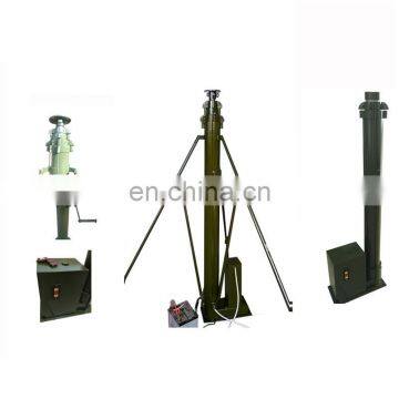 motorized telescopic mast ham