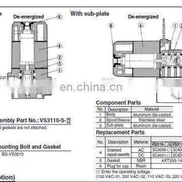 SMC Solenoid Valve VS3145-065TZP photo-5