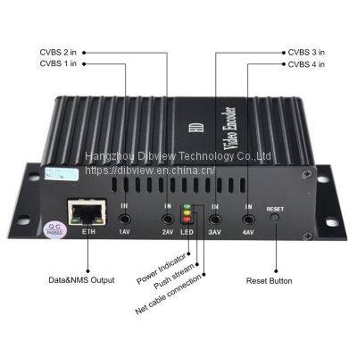 OTV-AV04 4 Channel CVBS AV TO Streaming IPTV Video RTMP Encoder photo-2