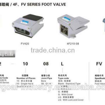 Foot Valve