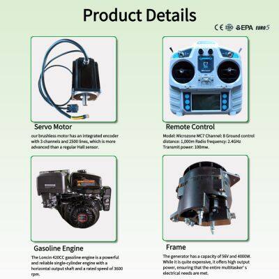 Vigorun Robot Weed Cutter Quick-Change Attachment System Remote Controlled Motorcycle Mulcher photo-3
