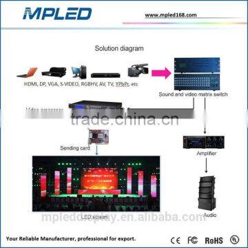 MPLED Rental Advertising Led Billboard photo-6