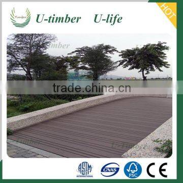 Anti-UV weather resistant high quality cheap price wpc decking wood plastic composite