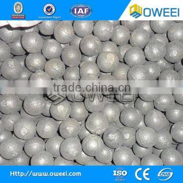 Casting Steel Ball photo-3