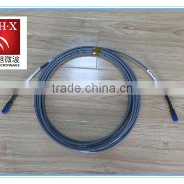 Feeder cable grounding kit