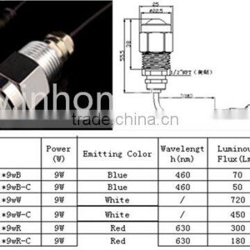 2015 Top!! Marine Part IP68 9W LED BOAT Underwater Lights photo-3