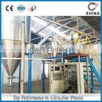 Ultrafine Talc Powder Grinding Classifying Equipment photo-4