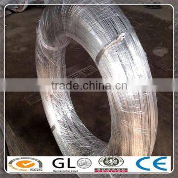 Galvanized iron Wire