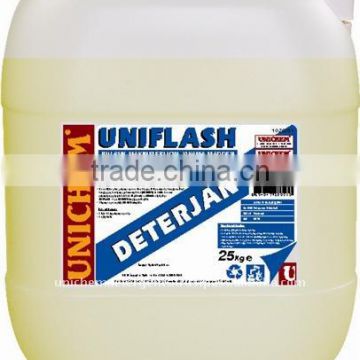 Dishwasher Detergent Concentrate