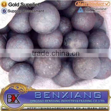 Good Wear Resistance Wrought Iron Steel Balls for Ball Mill photo-1