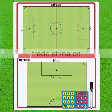 Using in Training and teaching Magnetic Soccer Coach Board