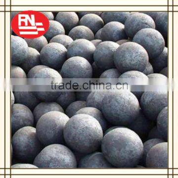 RUINIAN DIA20-150MM HRC55-65 forged steel grinding balls