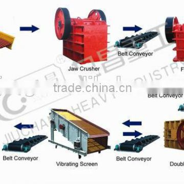 Hot Sale Sand Production line Sand Making Production Line