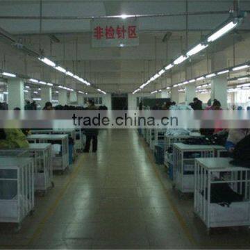garment inspection service,professional inspector, during production inspection/QC