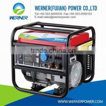 buy types home generators