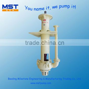 High Pressure Industrial Water Pump