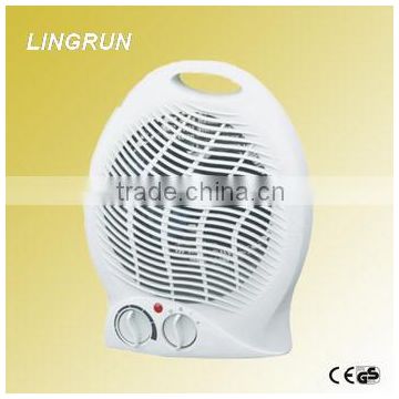 CE,GS,ROHS plastic table heater