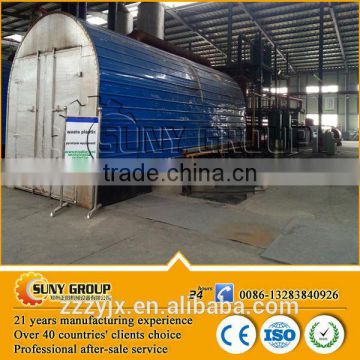 waste tyre pyrolysis furnace