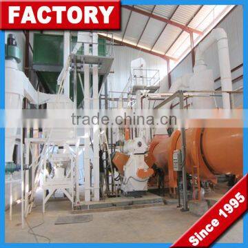 Pellet Mill Machine, Biomass Wood Pellet Making Machine For Sale at Best Price