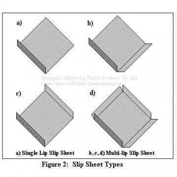 Plastic Slip Sheet, Wood Pallet Plastic Slip Sheet photo-5