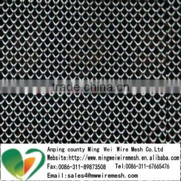 Heavy duty galvanized expanded perforated mesh