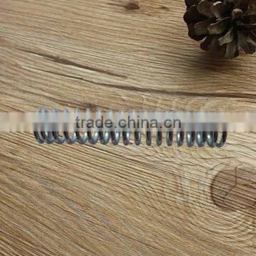 Carbon Brushes Spring photo-2