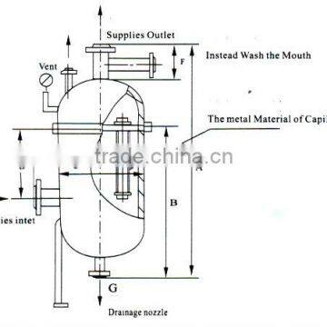 Sand Filter for Water Treatment photo-3