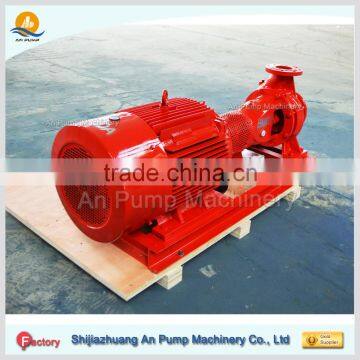 High Efficiency end suction centrifugal pumps