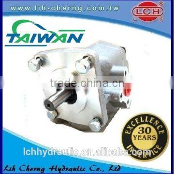 alibaba china supplier hot high pressure commercial hydraulic gear pump