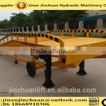 container ramp /hydraulic dock leveler /electrical ladder