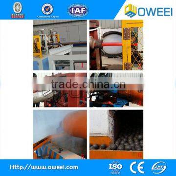 Hot Sell !!! B2 B3 B4 Forged Grinding Ball/forged Steel Ball/grinding Steel Ball photo-6