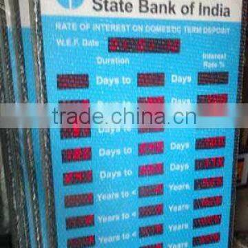 Bank Interest Rate Display Board