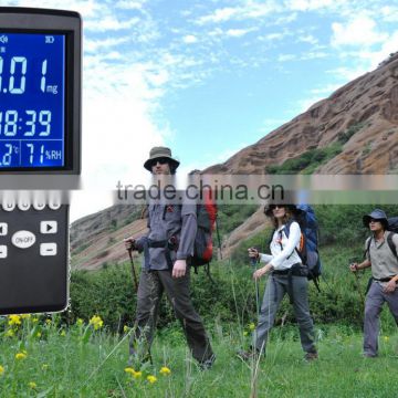 air quality environmental pollution HCHO detector