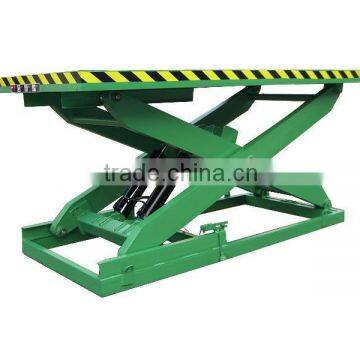 Hydraulic scissor lift table,China lifting table/lift table