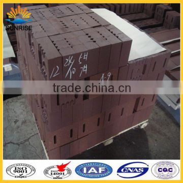 Refractory Magnesia Bricks for blast furnace