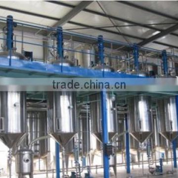 castor bean oil solvent extraction processing machine/equipment manufacturers in 2014