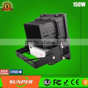 Station Lights Slim Shape Motion Sensor Led Flood Light for Petrol Station Lighting photo-2