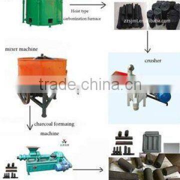 Biomass BBQ charcoal production line