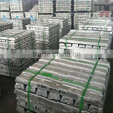 High quality zinc ingot 99.9~99.995%