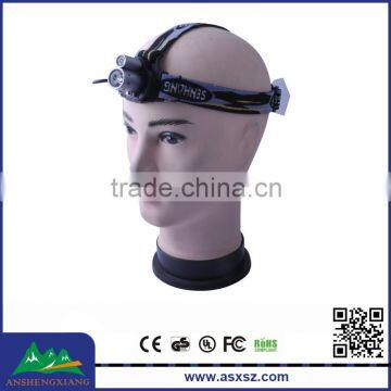 Led Head lamp Supplier Wholesale Best Price 120Lm Superbright Q5 LED Headlamp